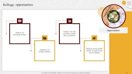 Industry_Report_Of_Packaged_Food_Products_Part_1_Ppt_PowerPoint_Presentation_Complete_Deck_With_Slides_Slide_24.jpg
