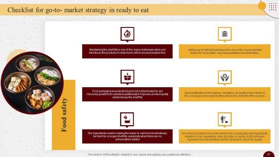 Industry_Report_Of_Packaged_Food_Products_Part_1_Ppt_PowerPoint_Presentation_Complete_Deck_With_Slides_Slide_27.jpg
