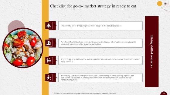 Industry_Report_Of_Packaged_Food_Products_Part_1_Ppt_PowerPoint_Presentation_Complete_Deck_With_Slides_Slide_28.jpg