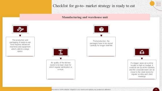 Industry_Report_Of_Packaged_Food_Products_Part_1_Ppt_PowerPoint_Presentation_Complete_Deck_With_Slides_Slide_30.jpg