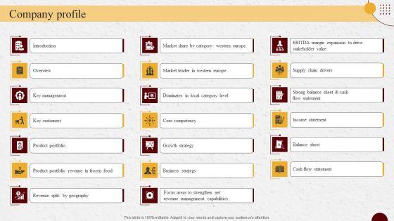 Industry_Report_Of_Packaged_Food_Products_Part_2_Company_Profile_Elements_PDF_Slide_1.jpg