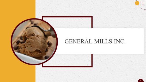 Industry_Report_Of_Packaged_Food_Products_Part_2_Ppt_PowerPoint_Presentation_Complete_Deck_With_Slides_Slide_26.jpg