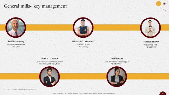 Industry_Report_Of_Packaged_Food_Products_Part_2_Ppt_PowerPoint_Presentation_Complete_Deck_With_Slides_Slide_32.jpg