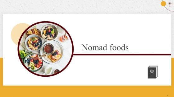 Industry_Report_Of_Packaged_Food_Products_Part_2_Ppt_PowerPoint_Presentation_Complete_Deck_With_Slides_Slide_4.jpg