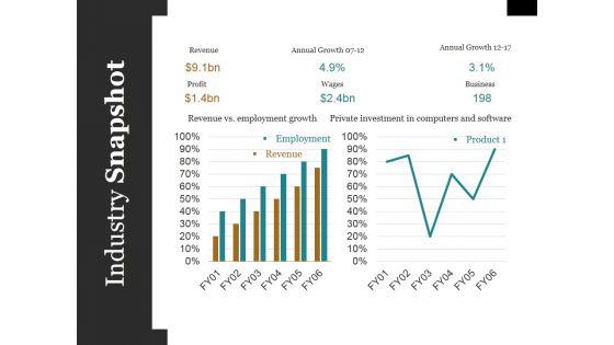 Industry_Snapshot_Ppt_PowerPoint_Presentation_Styles_Microsoft_Slide_1.jpg