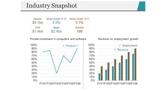 Industry_Snapshot_Template_1_Ppt_PowerPoint_Presentation_Professional_Design_Inspiration_Slide_1.jpg