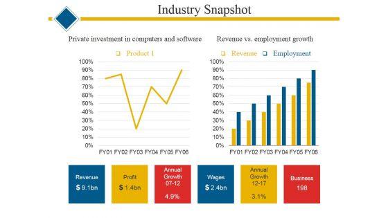 Industry_Snapshot_Template_2_Ppt_PowerPoint_Presentation_Layouts_Examples_Slide_1.jpg