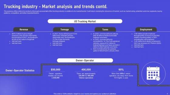 Industry_Synopsis_Of_Trucking_Business_Ppt_PowerPoint_Presentation_Complete_Deck_With_Slides_Slide_4.jpg