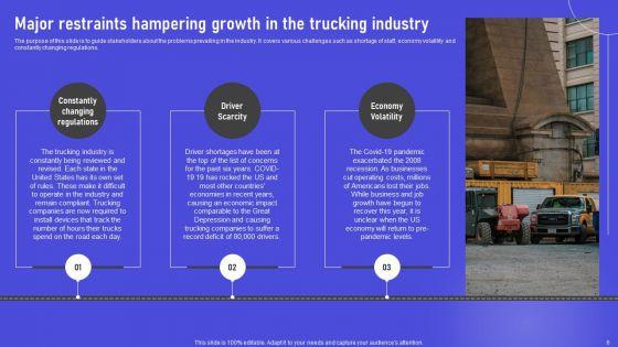 Industry_Synopsis_Of_Trucking_Business_Ppt_PowerPoint_Presentation_Complete_Deck_With_Slides_Slide_6.jpg
