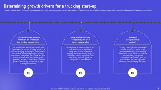 Industry_Synopsis_Of_Trucking_Business_Ppt_PowerPoint_Presentation_Complete_Deck_With_Slides_Slide_7.jpg