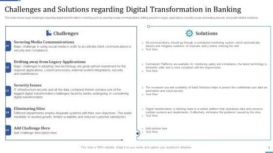 Industry_Transformation_Approaches_Banking_Sector_Employee_Development_Challenges_And_Solutions_Regarding_Introduction_PDF_Slide_1.jpg