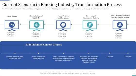 Industry_Transformation_Approaches_Banking_Sector_Employee_Development_Current_Scenario_In_Banking_Industry_Guidelines_PDF_Slide_1.jpg