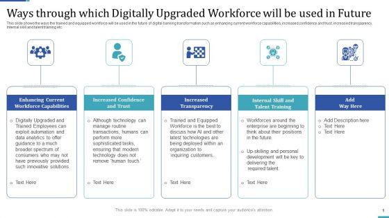Industry_Transformation_Approaches_Banking_Sector_Employee_Development_Ways_Through_Which_Digitally_Upgraded_Rules_PDF_Slide_1.jpg