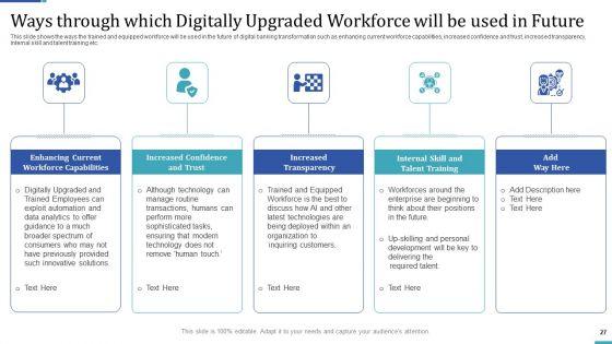 Industry_Transformation_Approaches_In_Banking_Sector_And_Employee_Development_Ppt_PowerPoint_Presentation_Complete_Deck_With_Slides_Slide_27.jpg
