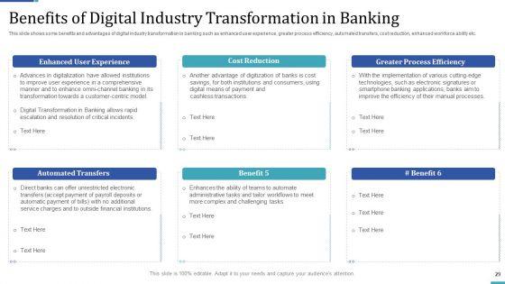 Industry_Transformation_Approaches_In_Banking_Sector_And_Employee_Development_Ppt_PowerPoint_Presentation_Complete_Deck_With_Slides_Slide_29.jpg