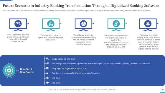 Industry_Transformation_Approaches_In_Banking_Sector_And_Employee_Development_Ppt_PowerPoint_Presentation_Complete_Deck_With_Slides_Slide_31.jpg