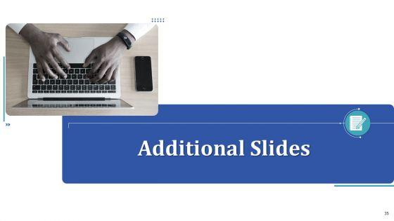 Industry_Transformation_Approaches_In_Banking_Sector_And_Employee_Development_Ppt_PowerPoint_Presentation_Complete_Deck_With_Slides_Slide_35.jpg