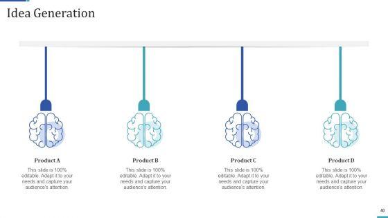 Industry_Transformation_Approaches_In_Banking_Sector_And_Employee_Development_Ppt_PowerPoint_Presentation_Complete_Deck_With_Slides_Slide_40.jpg