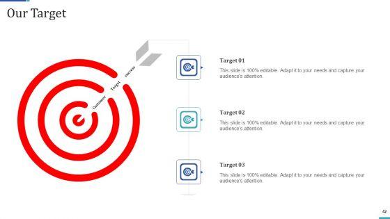 Industry_Transformation_Approaches_In_Banking_Sector_And_Employee_Development_Ppt_PowerPoint_Presentation_Complete_Deck_With_Slides_Slide_42.jpg