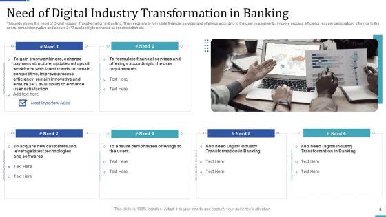 Industry_Transformation_Approaches_In_Banking_Sector_And_Employee_Development_Ppt_PowerPoint_Presentation_Complete_Deck_With_Slides_Slide_6.jpg