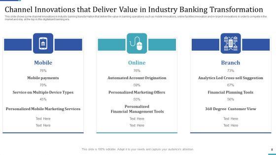 Industry_Transformation_Approaches_In_Banking_Sector_And_Employee_Development_Ppt_PowerPoint_Presentation_Complete_Deck_With_Slides_Slide_8.jpg