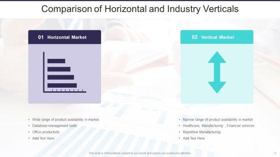 Industry_Verticals_Ppt_PowerPoint_Presentation_Complete_Deck_With_Slides_Slide_3.jpg