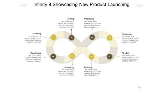 Infinity_Symbol_Operate_Plan_Financial_Ppt_PowerPoint_Presentation_Complete_Deck_Slide_10.jpg