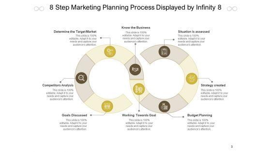 Infinity_Symbol_Operate_Plan_Financial_Ppt_PowerPoint_Presentation_Complete_Deck_Slide_3.jpg