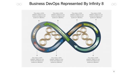 Infinity_Symbol_Operate_Plan_Financial_Ppt_PowerPoint_Presentation_Complete_Deck_Slide_6.jpg
