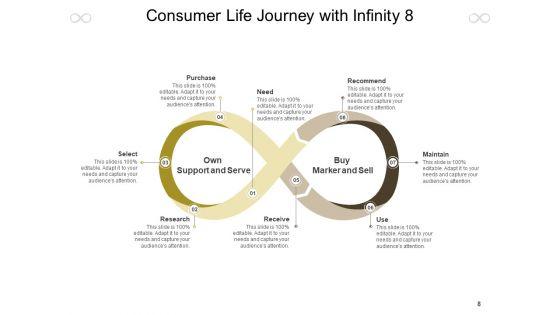 Infinity_Symbol_Operate_Plan_Financial_Ppt_PowerPoint_Presentation_Complete_Deck_Slide_8.jpg