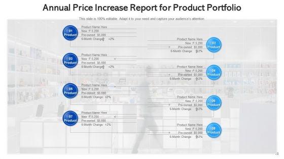 Inflation_Service_Price_Ppt_PowerPoint_Presentation_Complete_Deck_With_Slides_Slide_10.jpg