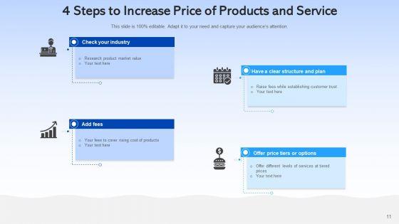 Inflation_Service_Price_Ppt_PowerPoint_Presentation_Complete_Deck_With_Slides_Slide_11.jpg