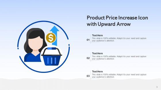 Inflation_Service_Price_Ppt_PowerPoint_Presentation_Complete_Deck_With_Slides_Slide_3.jpg
