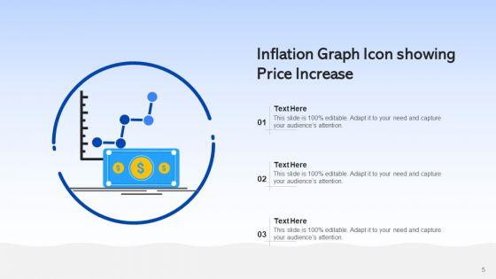 Inflation_Service_Price_Ppt_PowerPoint_Presentation_Complete_Deck_With_Slides_Slide_5.jpg
