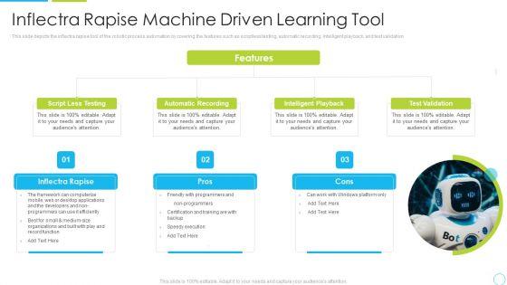 Inflectra_Rapise_Machine_Driven_Learning_Tool_Ppt_Ideas_Deck_PDF_Slide_1.jpg
