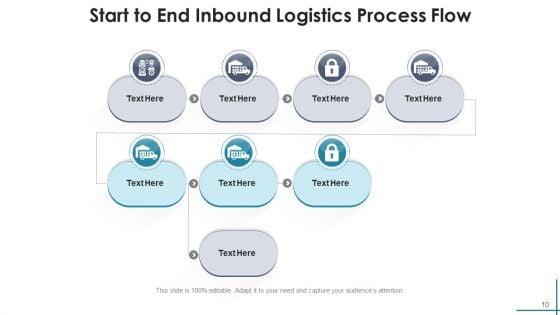 Inflow_Transportation_Digital_Transformation_Ppt_PowerPoint_Presentation_Complete_Deck_Slide_10.jpg