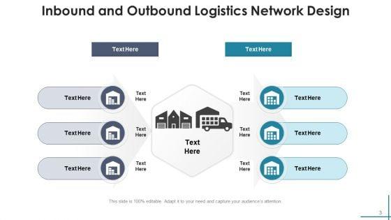 Inflow_Transportation_Digital_Transformation_Ppt_PowerPoint_Presentation_Complete_Deck_Slide_3.jpg