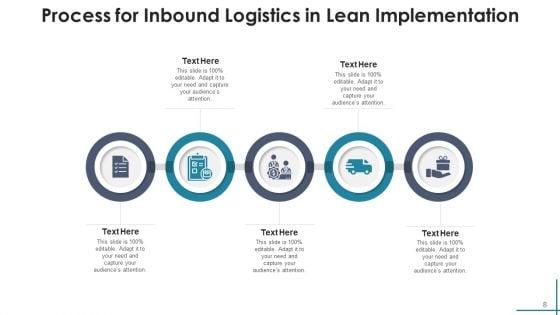 Inflow_Transportation_Digital_Transformation_Ppt_PowerPoint_Presentation_Complete_Deck_Slide_8.jpg