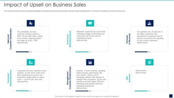 Influence_Buyers_To_Purchase_Additional_High_Impact_Of_Upsell_On_Business_Sales_Pictures_PDF_Slide_1.jpg