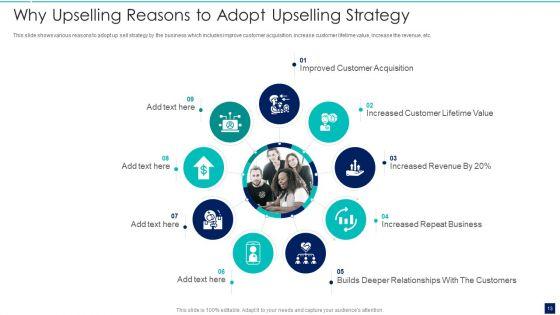 Influence_Buyers_To_Purchase_Additional_High_Priced_Products_Through_Up_Sell_Strategy_Ppt_PowerPoint_Presentation_Complete_Deck_With_Slides_Slide_13.jpg