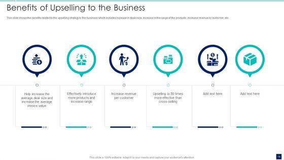 Influence_Buyers_To_Purchase_Additional_High_Priced_Products_Through_Up_Sell_Strategy_Ppt_PowerPoint_Presentation_Complete_Deck_With_Slides_Slide_14.jpg