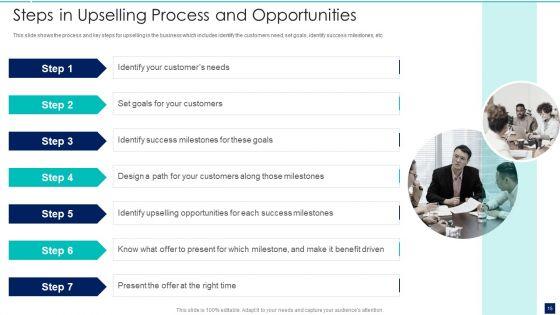 Influence_Buyers_To_Purchase_Additional_High_Priced_Products_Through_Up_Sell_Strategy_Ppt_PowerPoint_Presentation_Complete_Deck_With_Slides_Slide_15.jpg