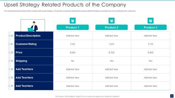 Influence_Buyers_To_Purchase_Additional_High_Priced_Products_Through_Up_Sell_Strategy_Ppt_PowerPoint_Presentation_Complete_Deck_With_Slides_Slide_20.jpg