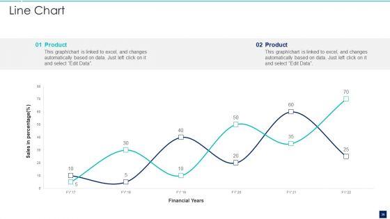 Influence_Buyers_To_Purchase_Additional_High_Priced_Products_Through_Up_Sell_Strategy_Ppt_PowerPoint_Presentation_Complete_Deck_With_Slides_Slide_36.jpg