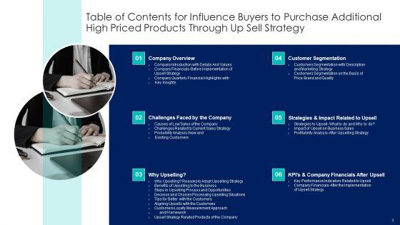 Influence_Buyers_To_Purchase_Additional_High_Priced_Products_Through_Up_Sell_Strategy_Ppt_PowerPoint_Presentation_Complete_Deck_With_Slides_Slide_3.jpg