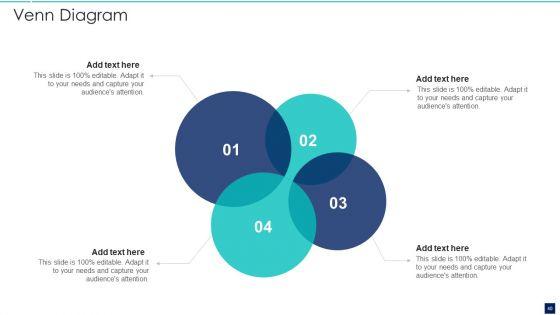 Influence_Buyers_To_Purchase_Additional_High_Priced_Products_Through_Up_Sell_Strategy_Ppt_PowerPoint_Presentation_Complete_Deck_With_Slides_Slide_40.jpg