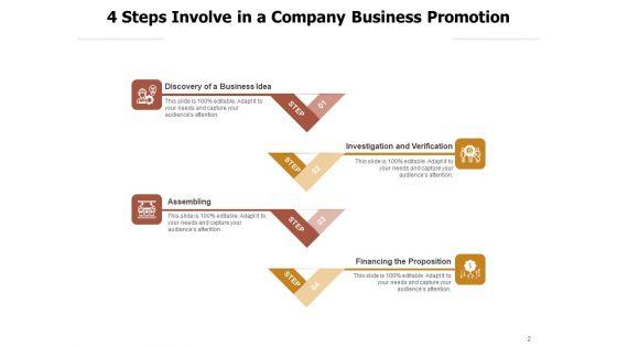 Influence_People_To_Buy_Products_Or_Services_Assembling_Financing_Social_Media_Ppt_PowerPoint_Presentation_Complete_Deck_Slide_2.jpg