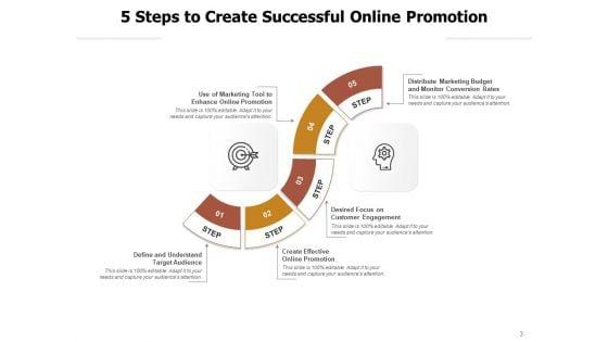Influence_People_To_Buy_Products_Or_Services_Assembling_Financing_Social_Media_Ppt_PowerPoint_Presentation_Complete_Deck_Slide_3.jpg