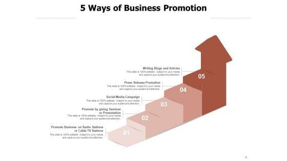Influence_People_To_Buy_Products_Or_Services_Assembling_Financing_Social_Media_Ppt_PowerPoint_Presentation_Complete_Deck_Slide_4.jpg
