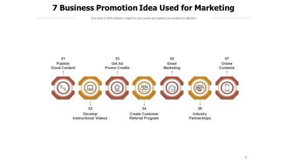 Influence_People_To_Buy_Products_Or_Services_Assembling_Financing_Social_Media_Ppt_PowerPoint_Presentation_Complete_Deck_Slide_6.jpg